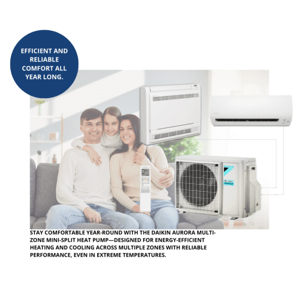 Daikin Aurora Multi-Zone Mini-Split Heat Pump - Image 4
