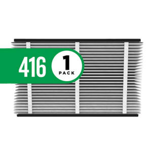 Aprilaire 416 Allergy and Asthma Furnace Air Filter, MERV 16