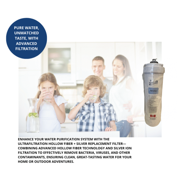 UltraFiltration Hollow Fiber + Silver Filter-Replacement - Image 3