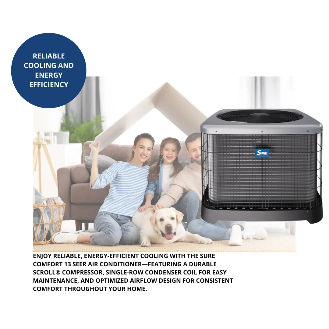 Sure Comfort 13 SEER Air Conditioner with Coil - Image 3