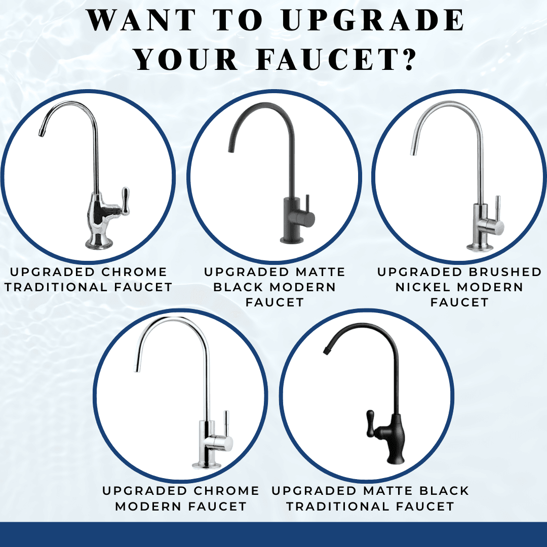 Value 3 Stage Quick Connect Reverse Osmosis System (RO) - Image 6