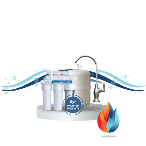 Superior 5 Stage Canister Reverse Osmosis System (RO)